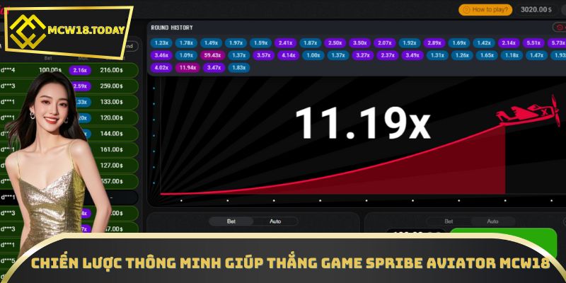 Chiến lược thông minh giúp thắng game SPRIBE Aviator MCW18