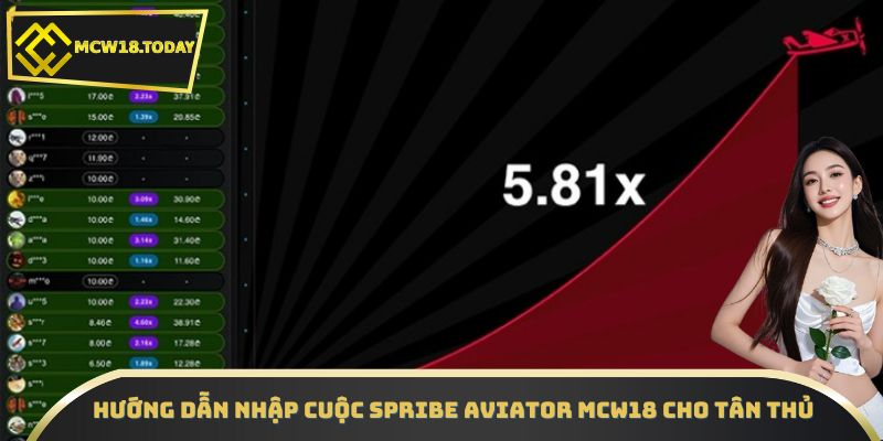 Hướng dẫn nhập cuộc SPRIBE Aviator MCW18 cho tân thủ